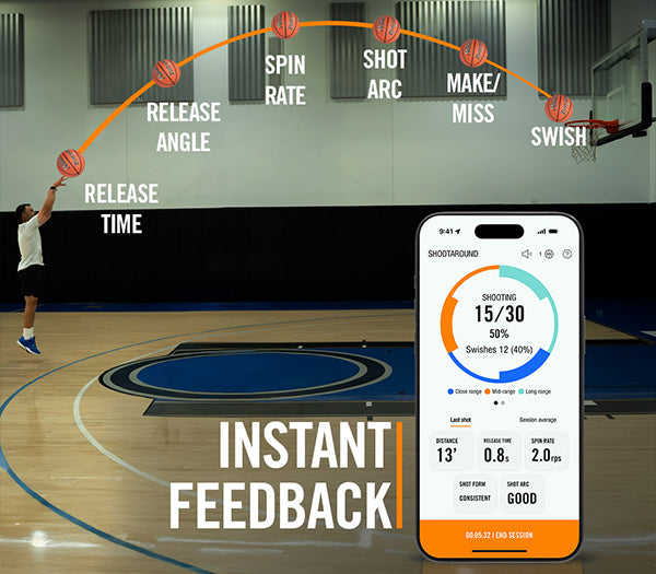 Spalding TF1000 Smart Basketball