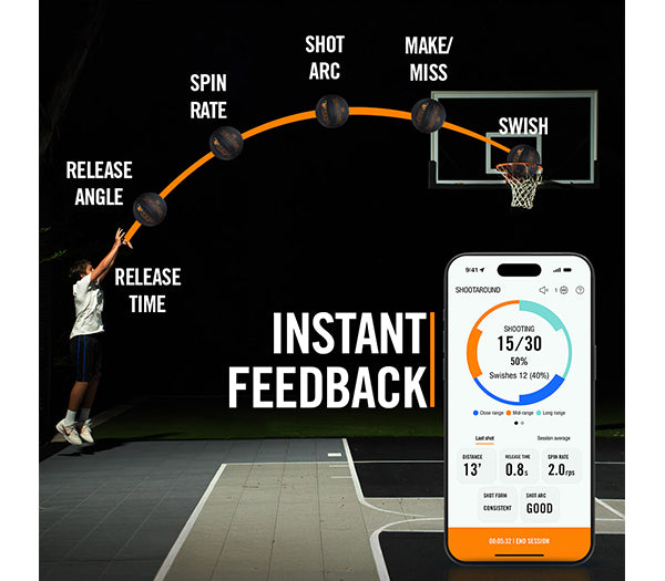 Spalding TF DNA Smart Basketball