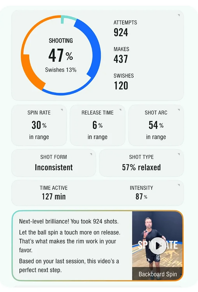 Coaching app screen