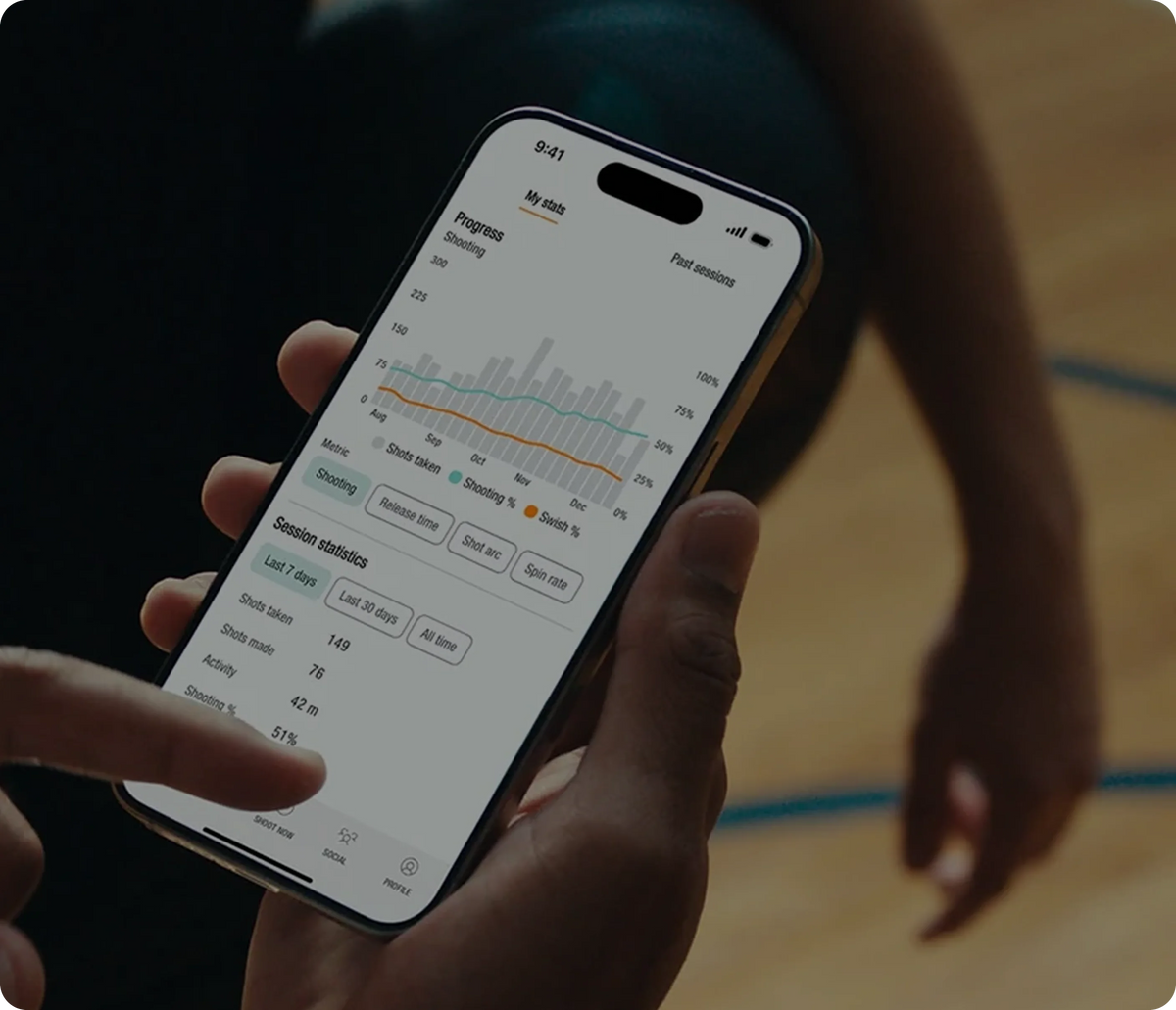 Track your progress